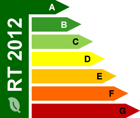 RT2012 et domotique