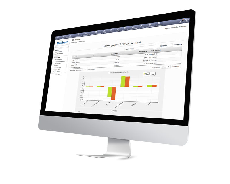 Module rapport Dolireport